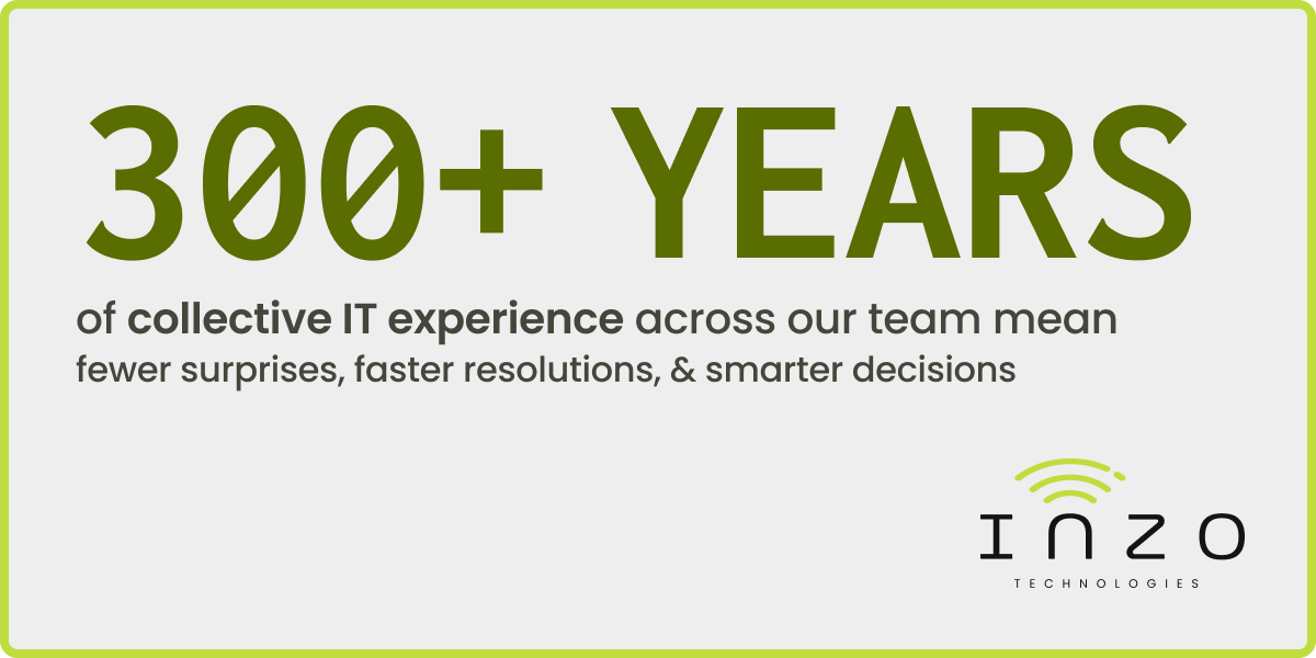 Graphic reading ‘300+ YEARS of collective IT experience across our team mean fewer surprises, faster resolutions, and smarter decisions,’ with the Inzo Technologies logo in the bottom right on a light background with a green border.