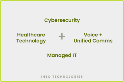 Inzo Technologies supports businesses with cybersecurity, managed IT, healthcare technology, voice and UCaaS