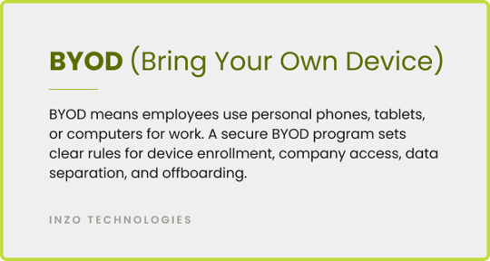 Definition card explaining BYOD (bring your own device) as employees using personal phone, tablets, or computers for work, and that a secure BYOD policy sets clear rules for how those devices are managed.