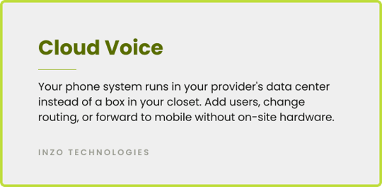 Definition card titled "Cloud Voice" with a lime green outline on a light background. Body text explains that a cloud voice phone system runs in the provider's data center rather than on-site hardware.