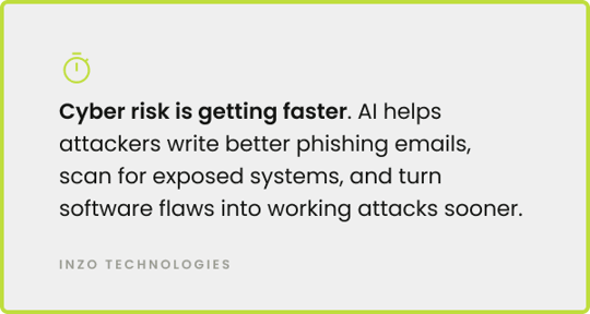 Quote card explaining that AI is making cyber risk faster by helping attackers scale phishing, scanning, and exploit development.