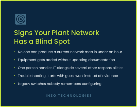 Branded graphic outlining five signs your plant network has a blind spot, including no current network visibility, outdated documentation, overstretched teams, guesswork troubleshooting, and legacy switches.