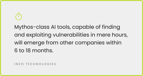 Mythos-class AI tools are on the immediate horizon.