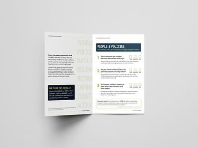 A mockup of Inzo Technologies' cyber risk checklist